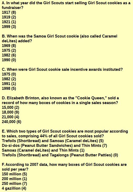 Girl Scout Cookie Quiz